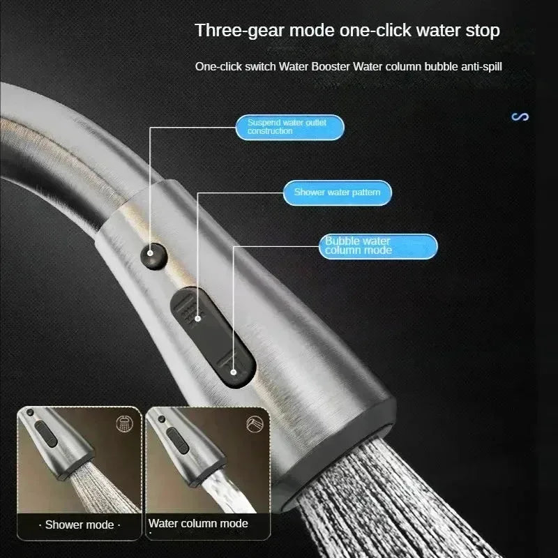 Kitchen Faucets
