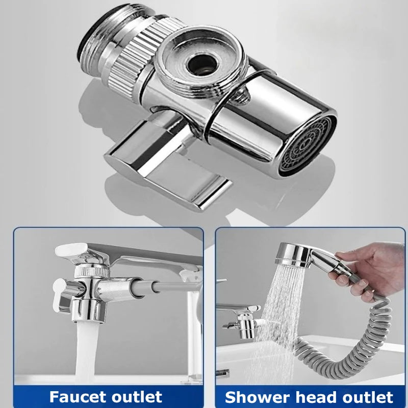 Faucet External